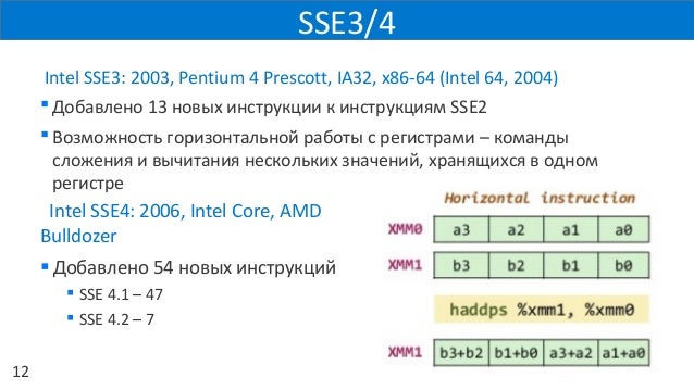   X86 X86-64 Mmx Sse Sse2 Sse3 Ssse3 -  7
